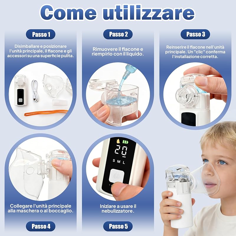 Aerosol Portatile Silenzioso per Adulti e Bambini,Aerosol Ultrasuoni Silenzioso USB Ricaricabile,Macchina Aerosol Adulti Autopulizia,Protezione a Secco Nebulizzatore Aerosol per Casa e Viaggio — foto 5 di 7