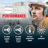 JSP EVOGUARD C1 Industrial Visor Face Shield Clear Eye Protection EN 166 EN 172 view 5
