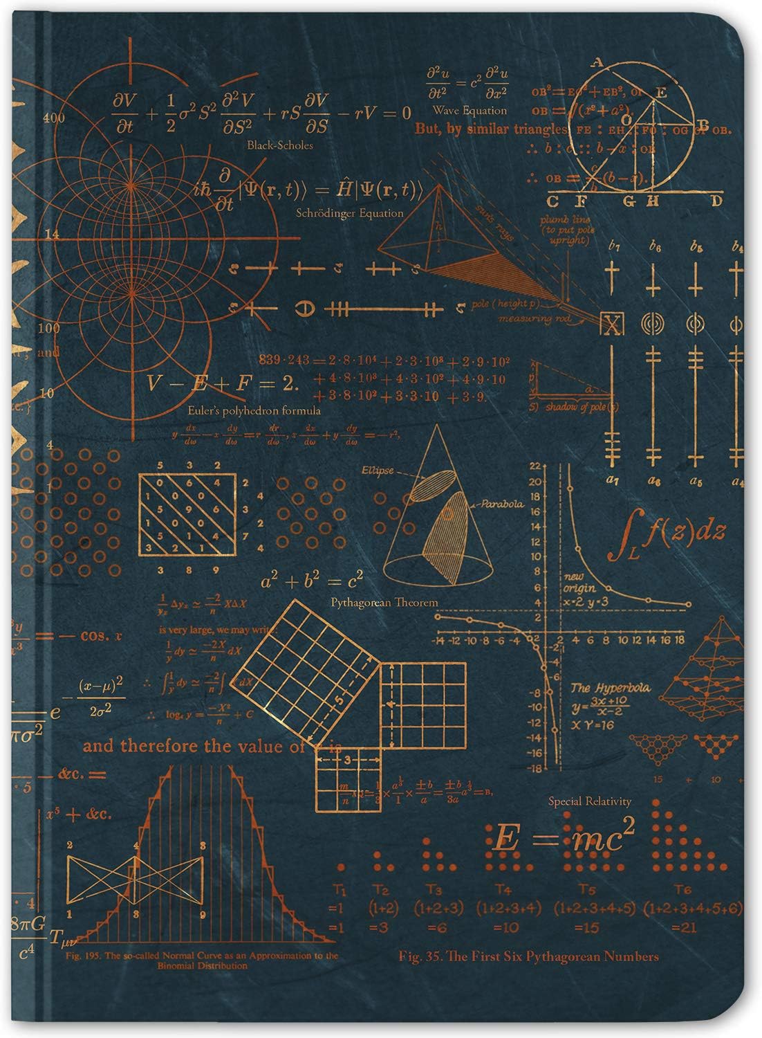 Cognitive Surplus Blue Mathematics Hardcover Notebook. (Dot Grid, 100% Recycled)