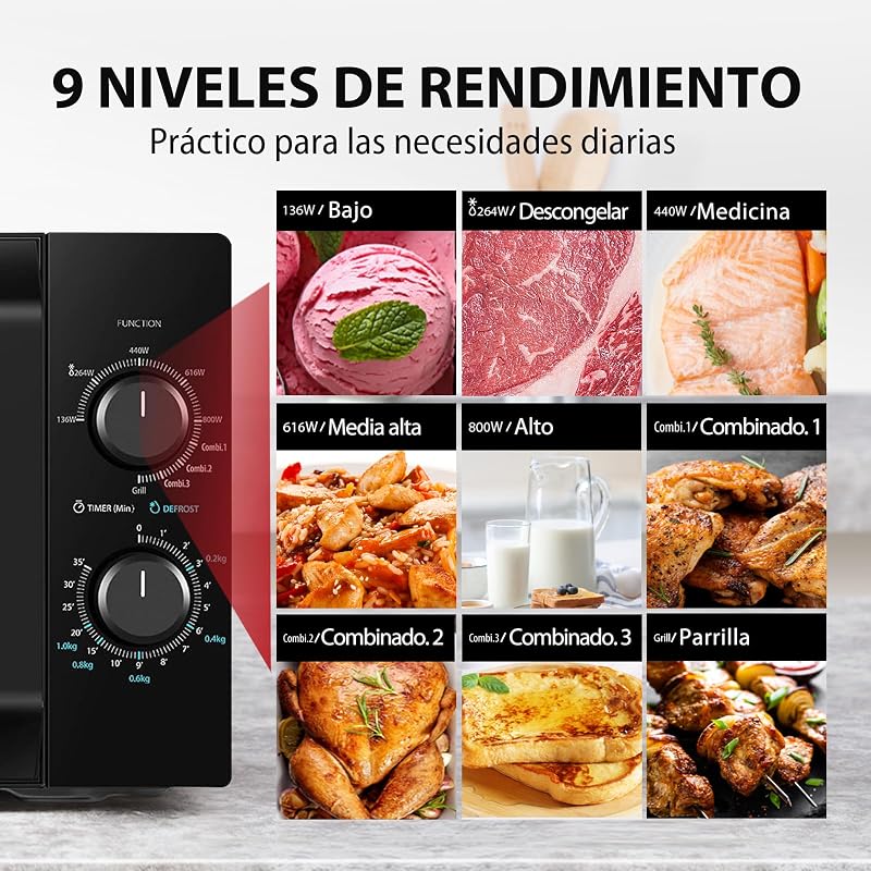 MW2-MG20P(BK) Forno micro-ondas 20 L, brilho 700W/1000W, com crispy grill e função de cozedura combinada, 9 níveis de potência,