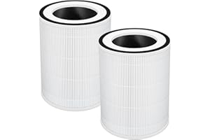 SINNYA True HEPA Kilo Filter Replacement for Afloia Kilo, KILOPLUS, KILOPRO, MIRO, MIRO PRO and MORENTO MR-Kilo, Kalo, 360° 3-Stage Filtration, 2 Pack