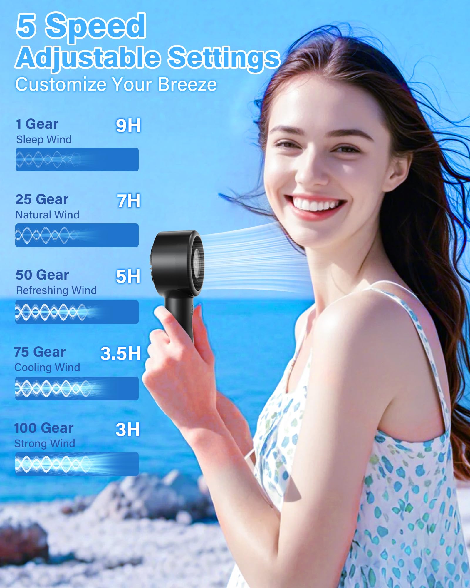 Portable Mini Handheld Fan Turbo, USB Rechargeable Electric High Speed Personal Hand Held Fan, 5 Speeds, LED Display, Battery Operated, Lightweight Small Size, Gift for Womens, Mens, Makeup, Travel