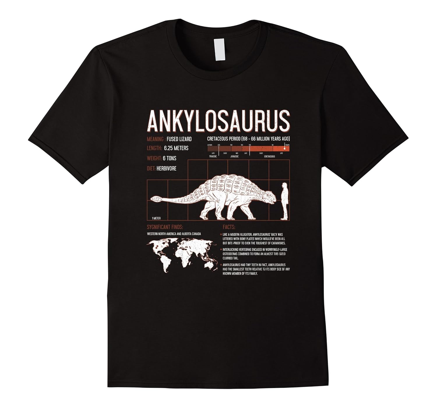 Ankylosaurus Dinosaur Facts T Shirt Mens Womens Kids Science