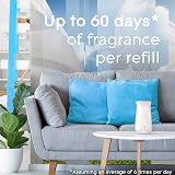 Glade Sense & Spray Refills Clean Linen 18 ml Duo Pack Motion Activated view 5