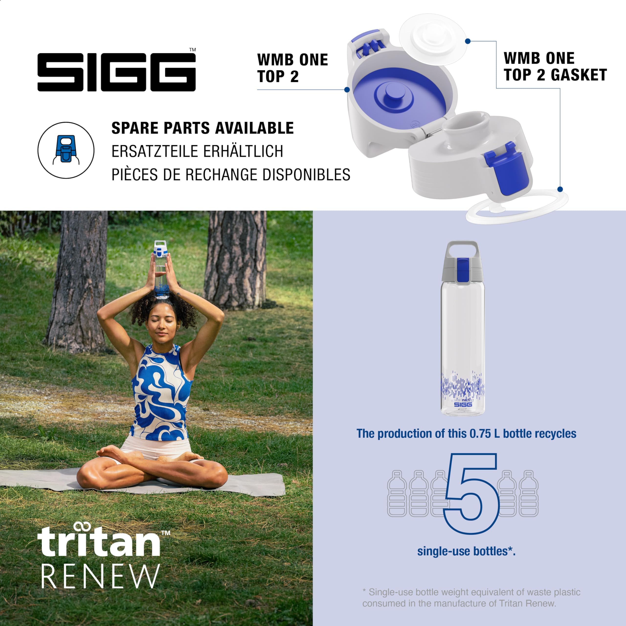 SIGG - Tritan Trinkflasche - Sportflasche Total Clear ONE MyPlanet Blau - kohlensäurehaltige Getränke - Spülmaschinenfest, Auslaufsicher, Kratzfest - BPA-frei - Sport & Fitness - 0,75L 4