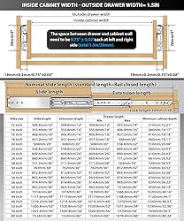 VAGUDE with Lock Heavy Duty Drawer Slides 12 14 16