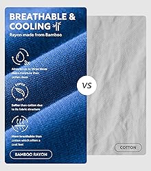 Separatec Dual Pouch Mens Underwear Breathable