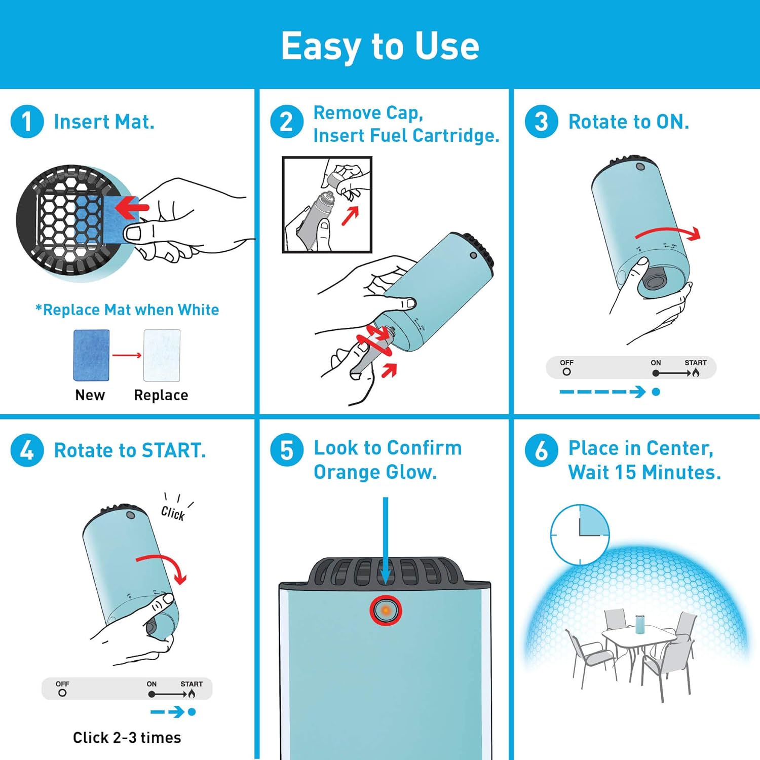 Thermacell Patio Shield Mosquito Repellent, Glacial Blue; Easy to Use, Highly Effective; Provides 12 Hours of DEET-Free Mosquito Repellent; Scent-Free, No Spray, No Smoke and Cordless: Thermacell: Garden & Outdoor