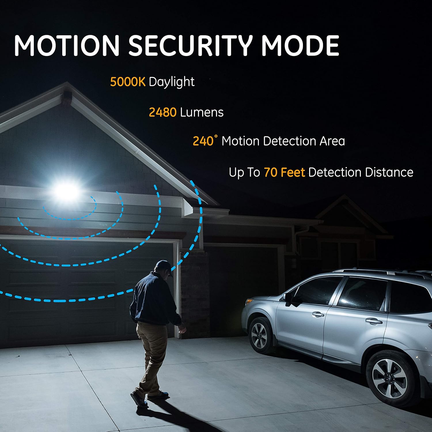 GE Enbrighten 2 in 1 LED Outdoor Flood Security Light Motion Sensor