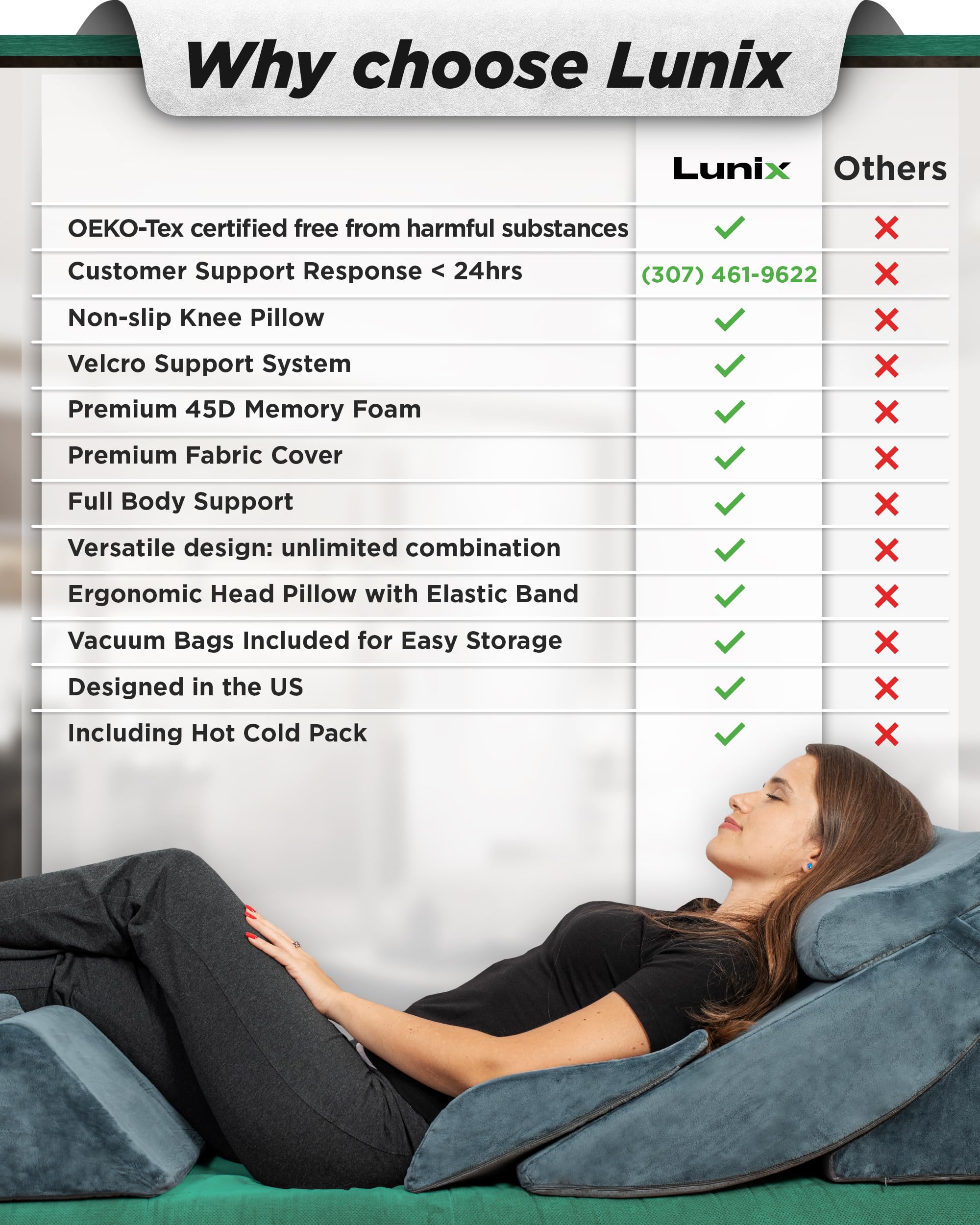 Lunix 6pcs Orthopedic Bed Wedge Pillow Set, Post Surgery Memory Foam for Back, Neck, and Leg Pain Relief, Adjustable Sitting Pillow for Sleeping, Acid Reflux and GERD, Hot Cold Pack, Navy