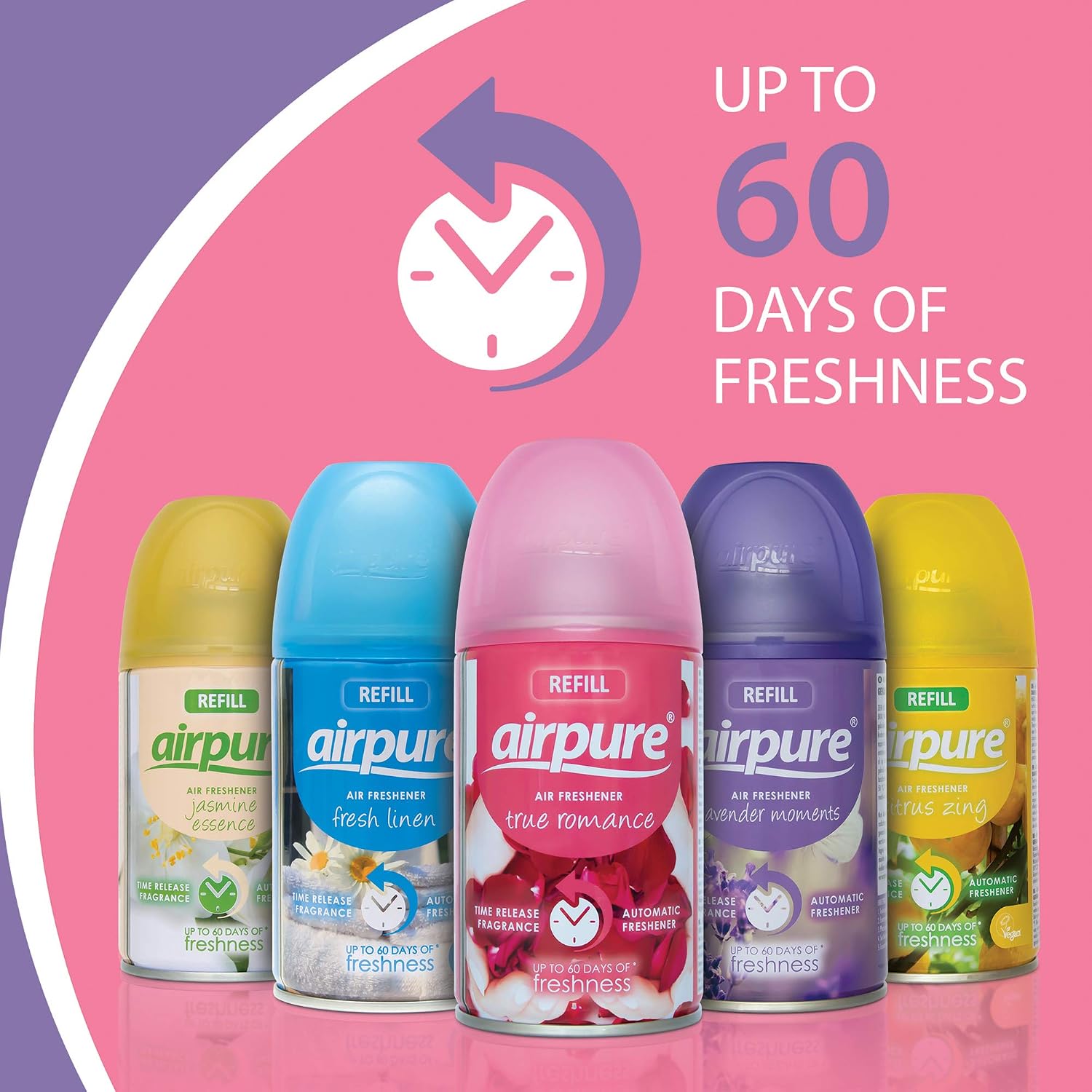 airpure Air-O-Matic Air Freshener Refill, 250ml, Automatic Spray Fragrance for Home Office - Image 5