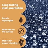 Furniture Clinic Carpet & Upholstery Protector 5L Water & Oil Repellent view 2