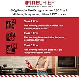 Firechief 600g ABC Powder Fire Extinguisher with Bracket – 5 Year Guarantee view 4