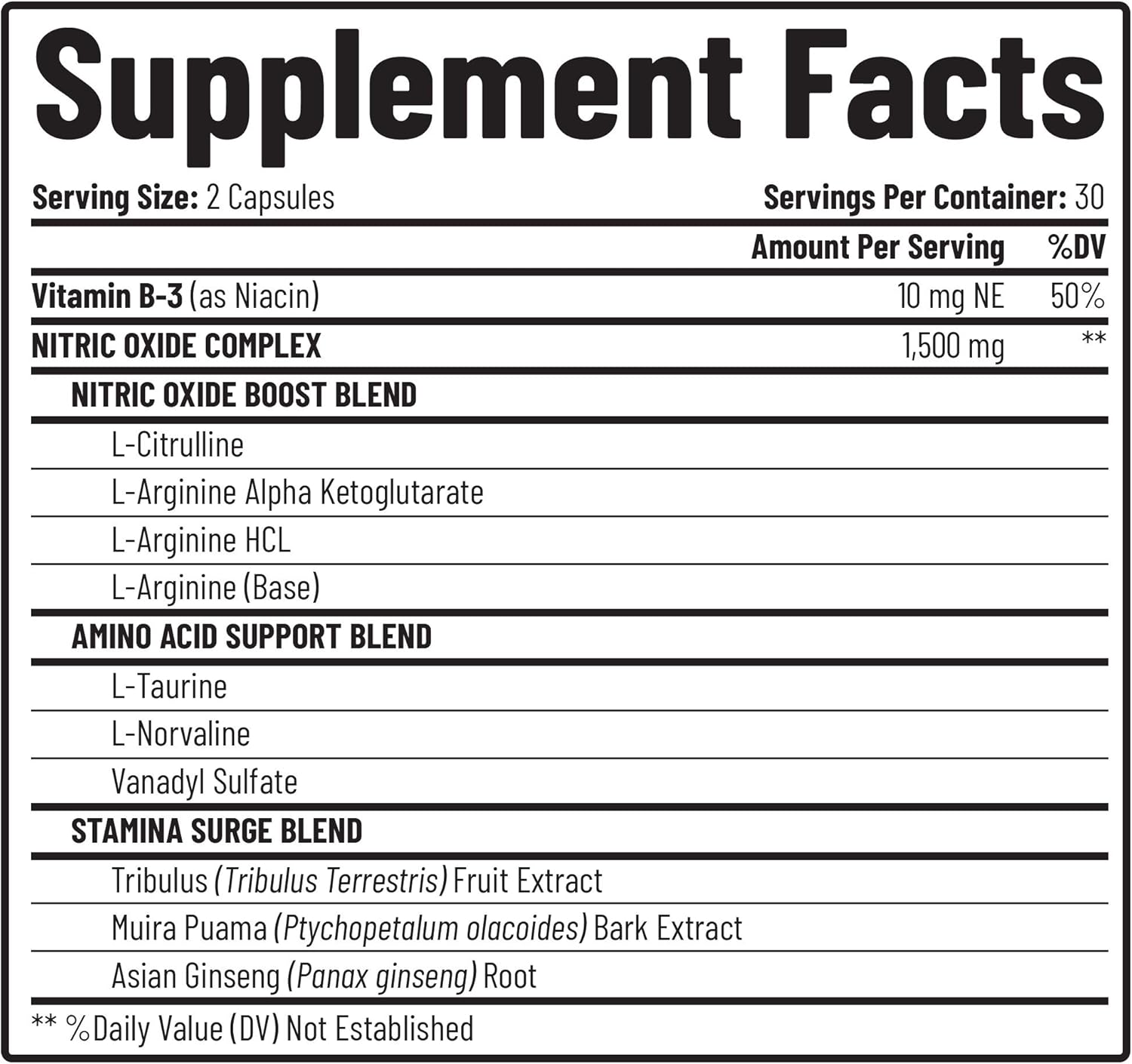 Nitric Oxide Supplements by Snap Supplements - L Arginine, L Citrulline 1500mg Formula, Tribulus Extract & Panax Ginseng, Muscle Builder for Strength & Endurance, Pre-Workout Supplement, 60 Capsules: Health & Personal Care