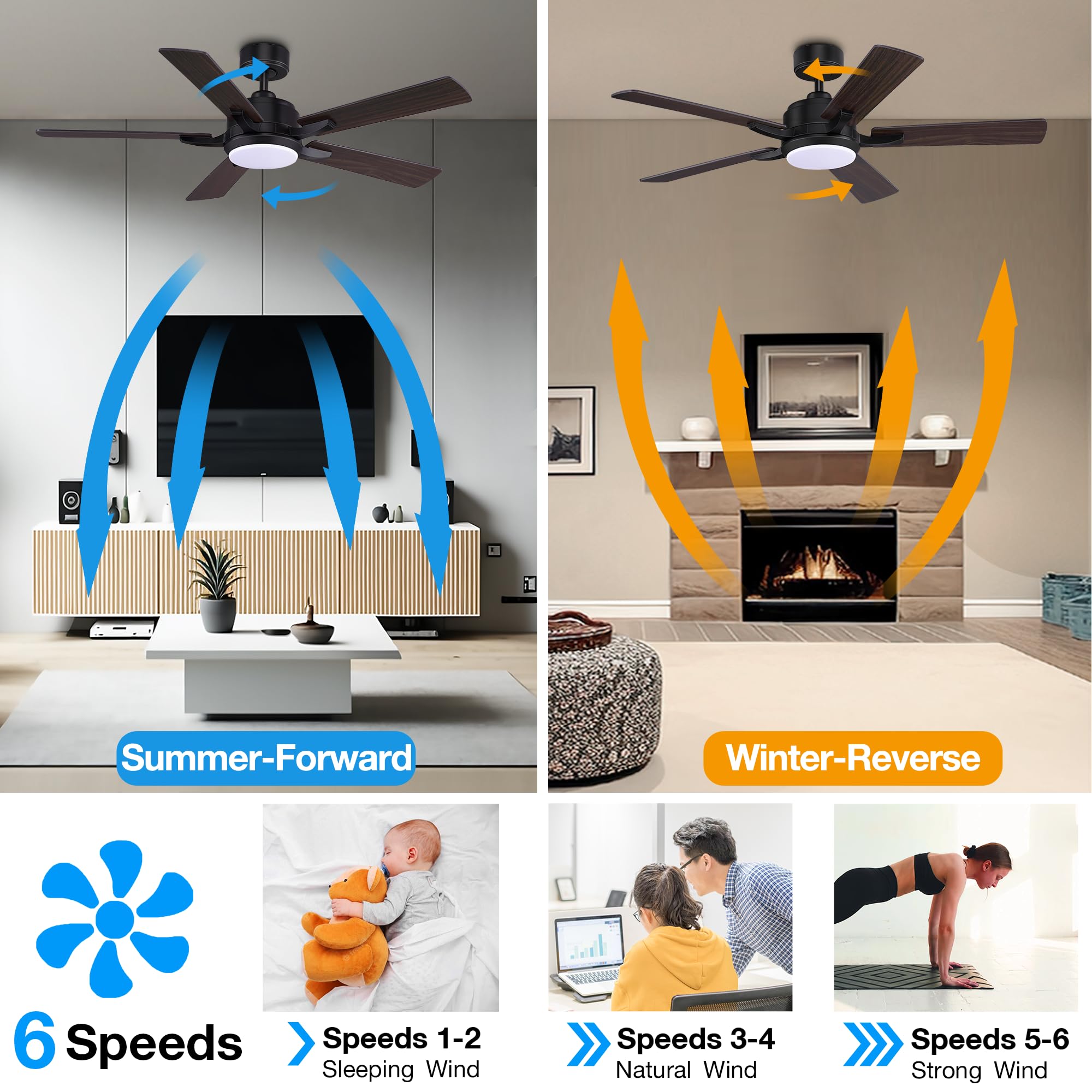 Hoenofly 52” Smart Ceiling Fans with Lights Remote,Quiet DC Motor,Outdoor Indoor Modern Ceiling Fan,Voice Control via WIFI Alexa App,6-speed,Dimmable Ceiling Fan for Bedroom Patio,Black& Walnut Brown