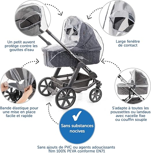 Zamboo Habillage Pluie Nacelle Et Landau Universel Protege Poussette Pluie Avec Circulation De L Air Efficace Fenetre De Contact Avec Auvent Impermeable Sans Pvc Amazon Fr Bebes Puericulture Zamboo Habillage Pluie Nacelle Et Landau Universel Protege Poussette Pluie Avec Circulation De L Air Efficace Fenetre De Contact Avec Auvent Impermeable Sans Pvc Amazon Fr Bebes Puericulture