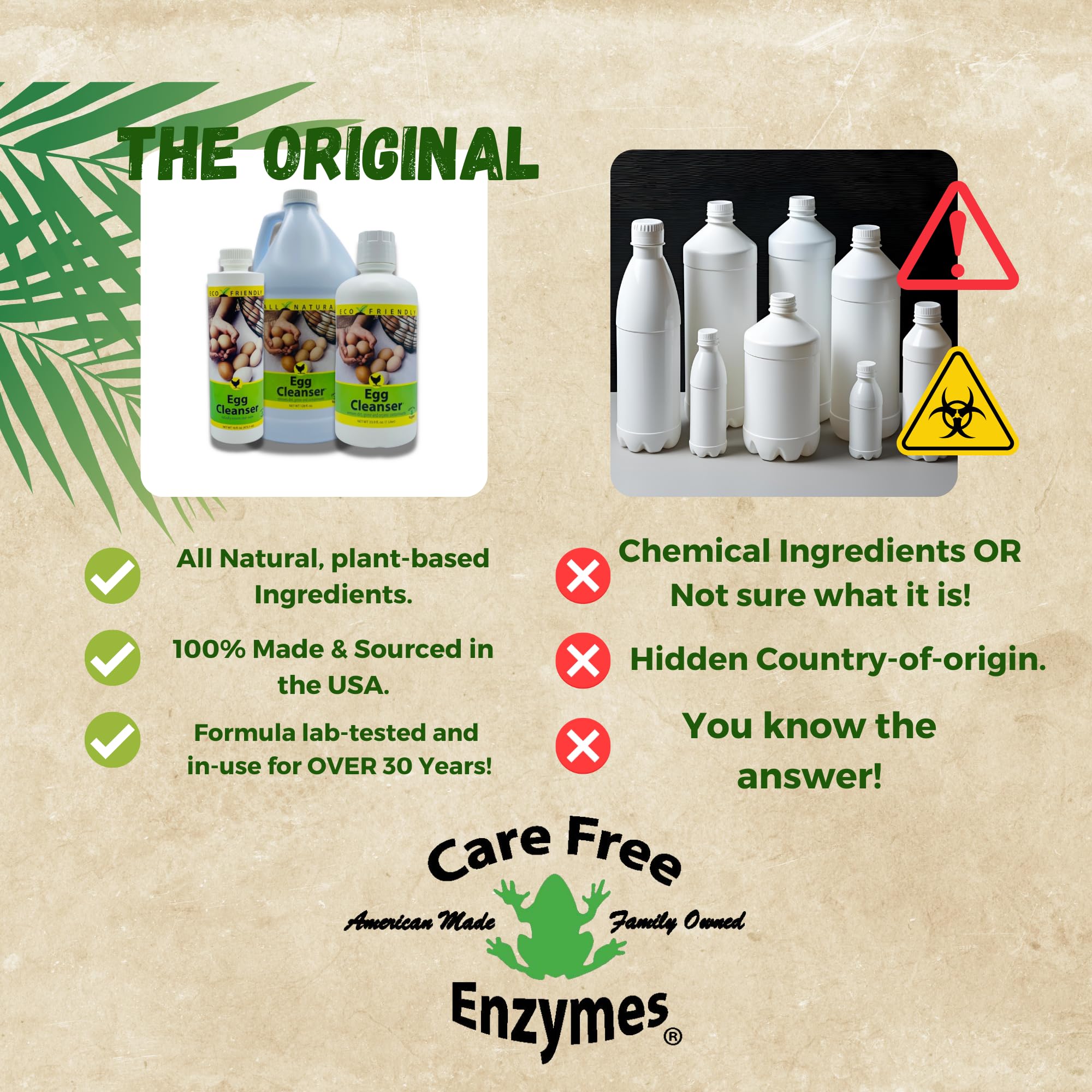 CareFree Enzymes 94177 Cleanser-1 Liter Egg Washing, 33.9 Fl Oz (Pack of 1)