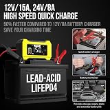 NEXPEAK 12V 15A/24V 8A Car Battery Charger with Temperature Compensation view 2