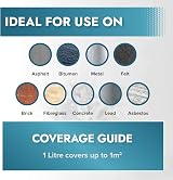 Polar Leak Seal Paint 1L White Waterproof Roof Sealant - Easy One Coat view 6