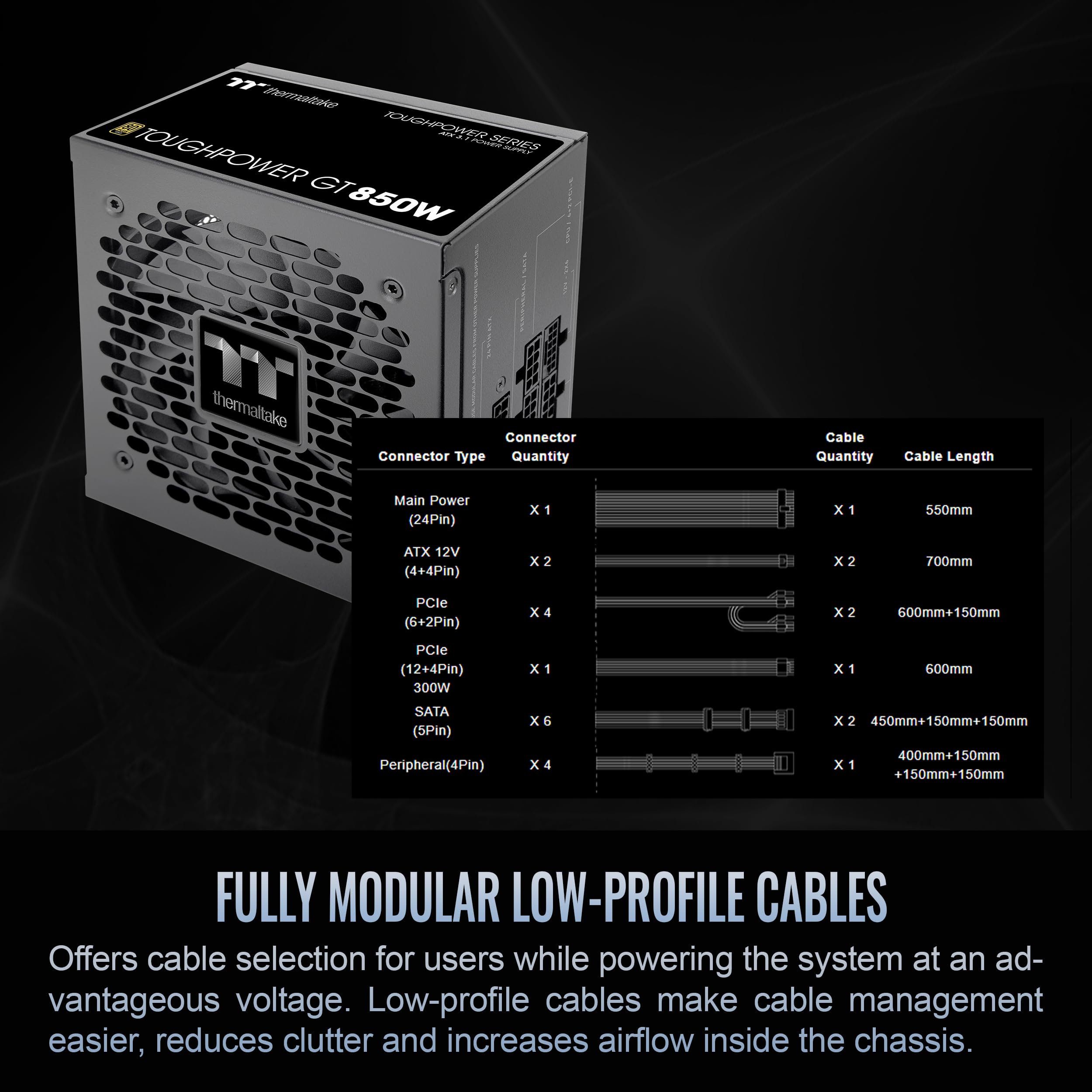 Thermaltake Toughpower GT 850W ATX 3.1 Standard Power Supply; 80 Plus Gold Efficiency; Smart Zero Fan; Native 450W PCIe 5.1 Connector; PS-TPT-0850FNFAGU-3; 5 Year Warranty