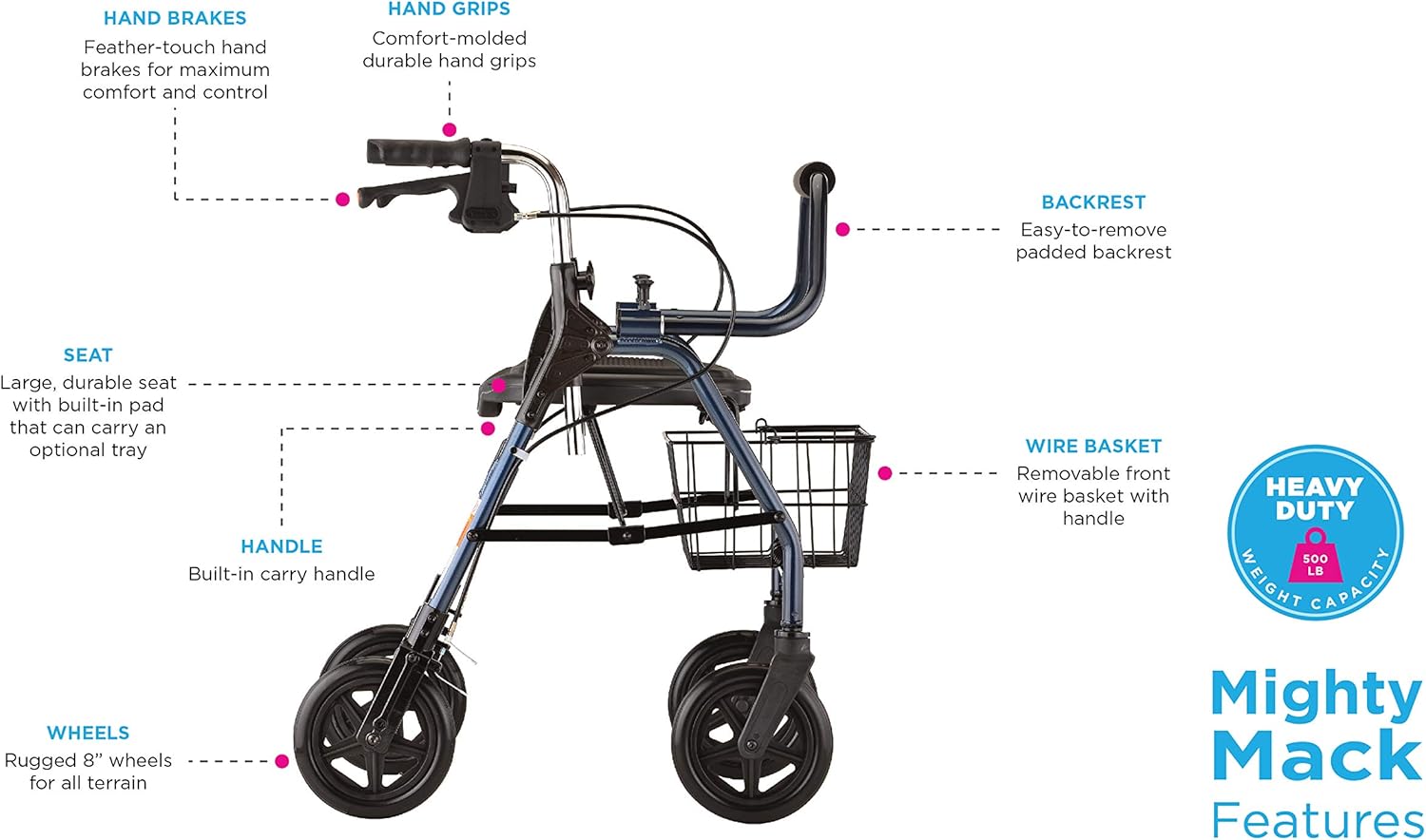 NOVA Mighty Mack Heavy Duty Rollator Walker 500 lb Weight Capacity, Blue: Health & Personal Care