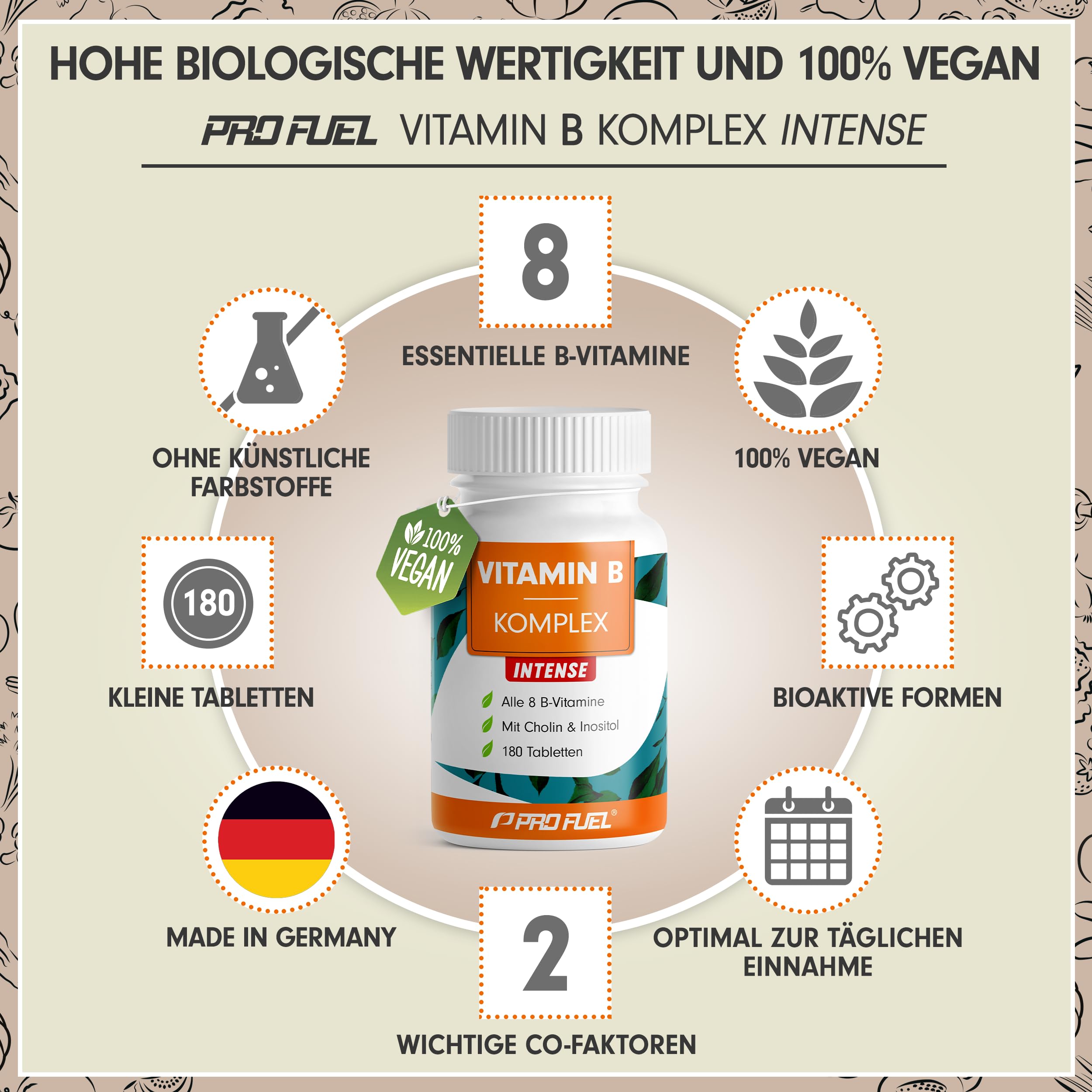 Vitamin B Komplex hochdosiert - 180 Tabletten - alle 8 B-Vitamine (B1, B2, B3, B5, B6, B7, B9, B12) + Co-Faktoren Cholin & Myo-Inositol - laborgeprüft mit Zertifikat - vegan - Vorrat für 6 Monate 3