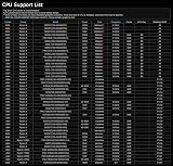 ASRock B550M-HDV Motherboard AMD AM4 Ryzen 3rd Gen DDR4 PCIe 4.0 M.2 view 5