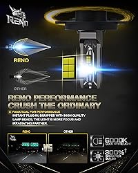 RENO H4 Bulb, H4 9003 Fog Lights Bulb, 9003 H4