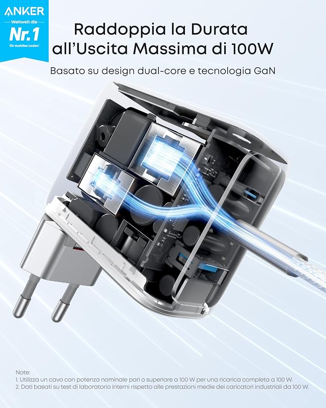 Nano Caricatore USB C 100W, GaN a 3 Porte e Ultra Compatto