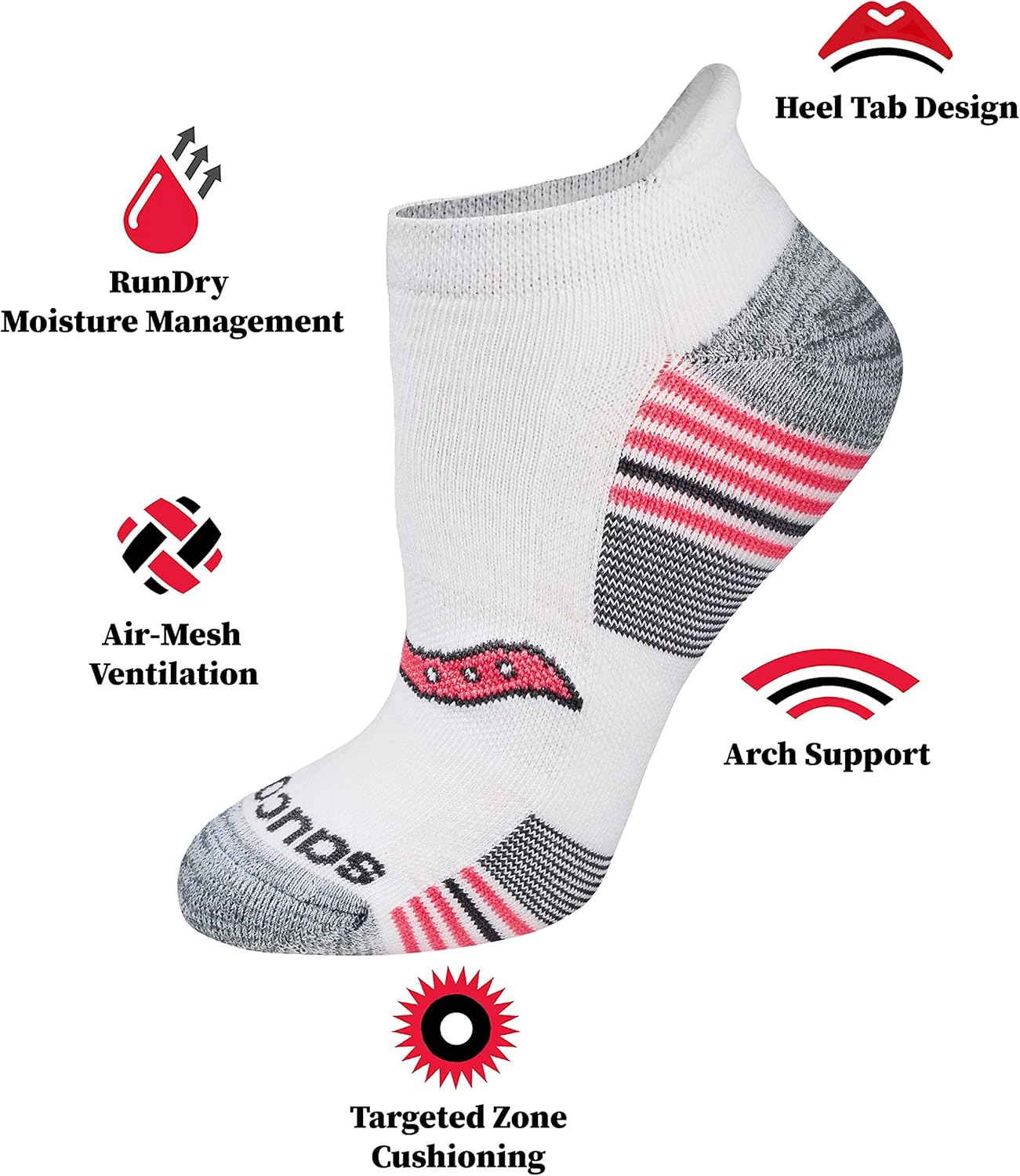 Saucony Women's Performance Heel Tab Athletic Socks (8 & 16 Pairs) at  Women’s Clothing store