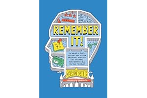 Remember It!: The Names of People You Meet, All of Your Passwords, Where You Left Your Keys, and Everything Else You Tend to 