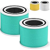 Core 300 Toxin Absorber Replacement Filter for LEVOIT Core300-P Core 300 VortexAir Air Purifier, 3-in-1 HEPA and Activated Carbon, Core 300-RF-TX, 2 Pack, Green
