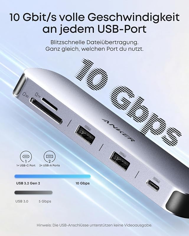 Nano 8-in-1 USB C Hub, Dual-Monitor Docking Station mit 4K@60Hz HDMI