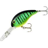 Bandit Lures BDT