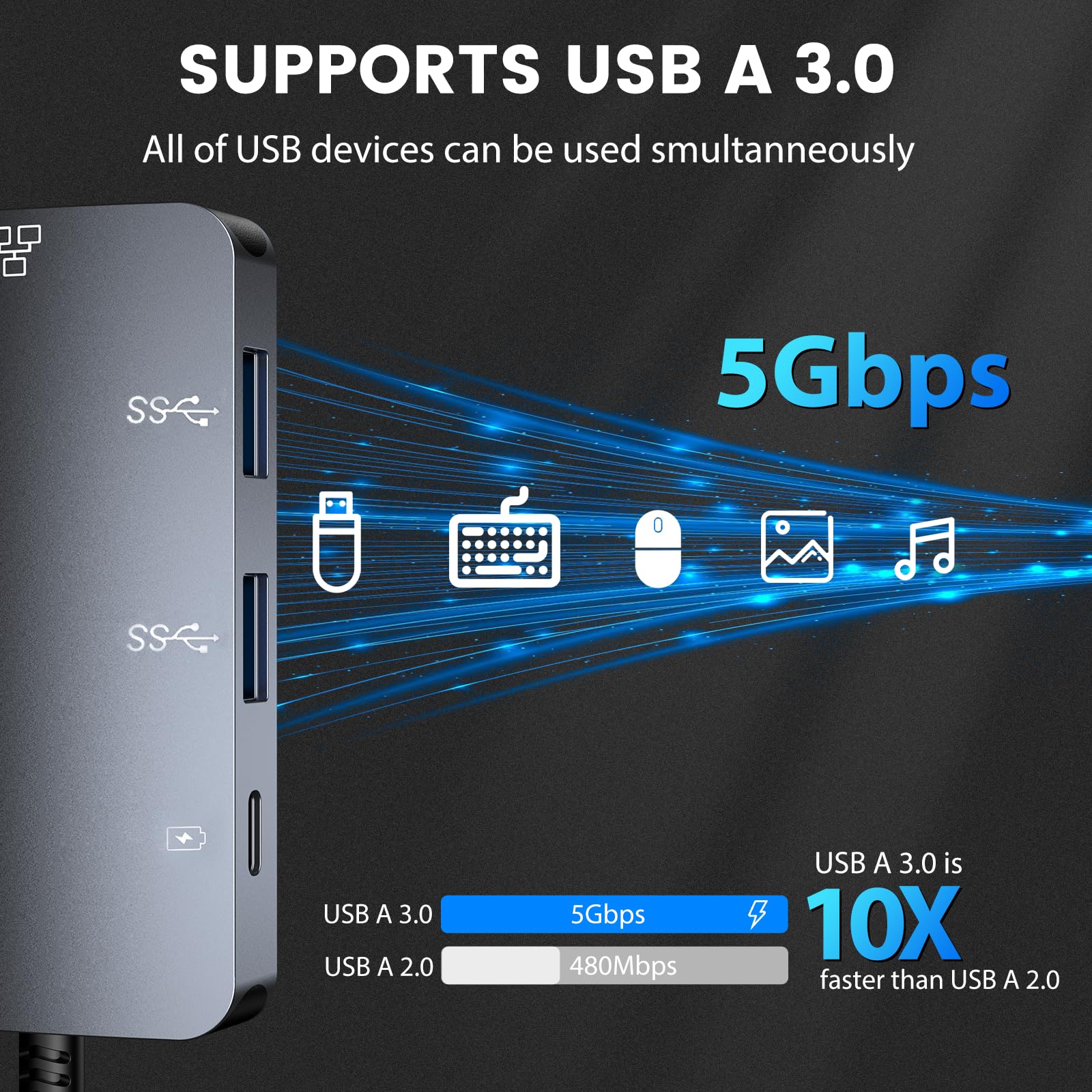 L LIMINK SP12 Portable Triple Monitor for 13-16