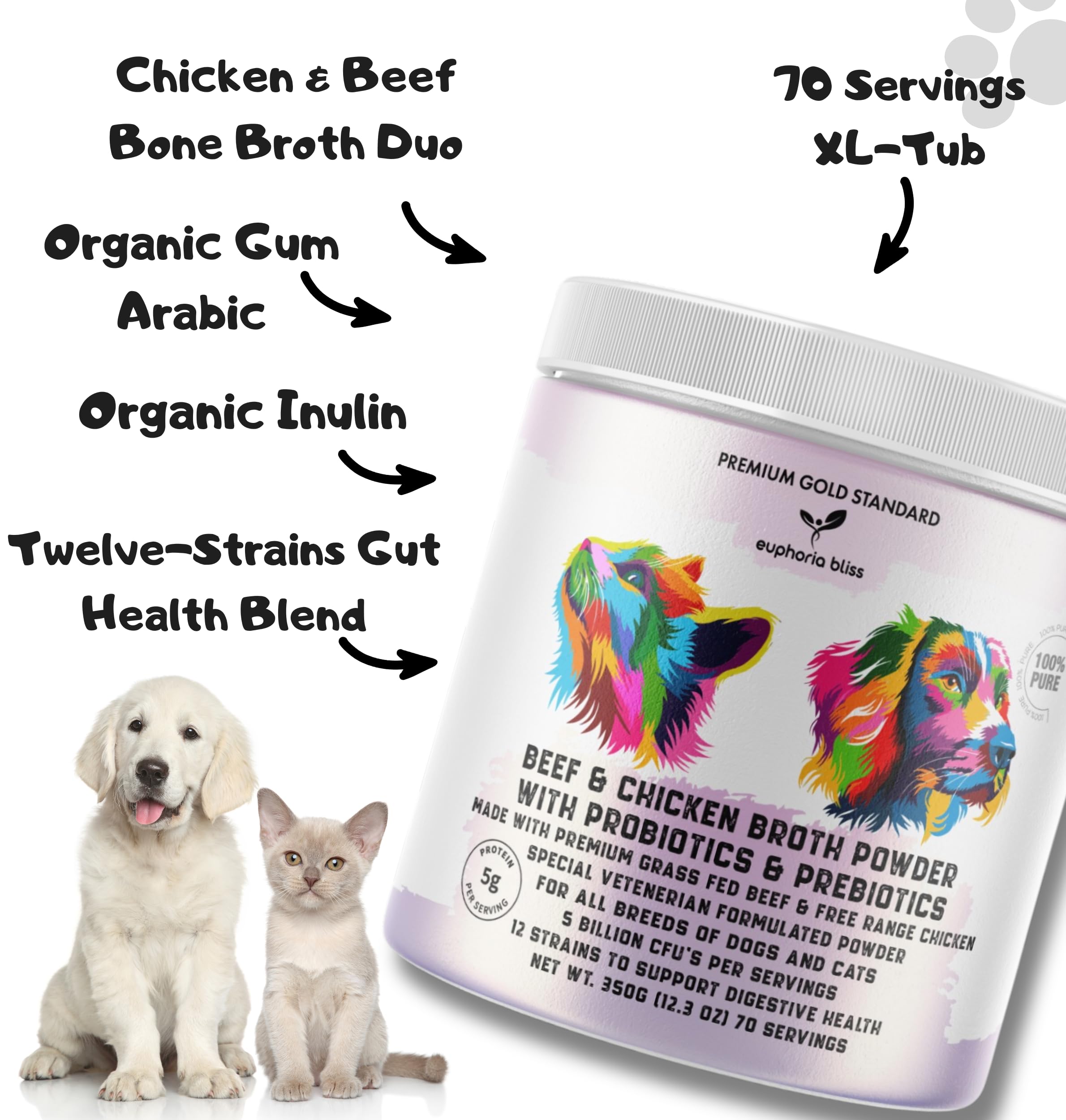 View 3