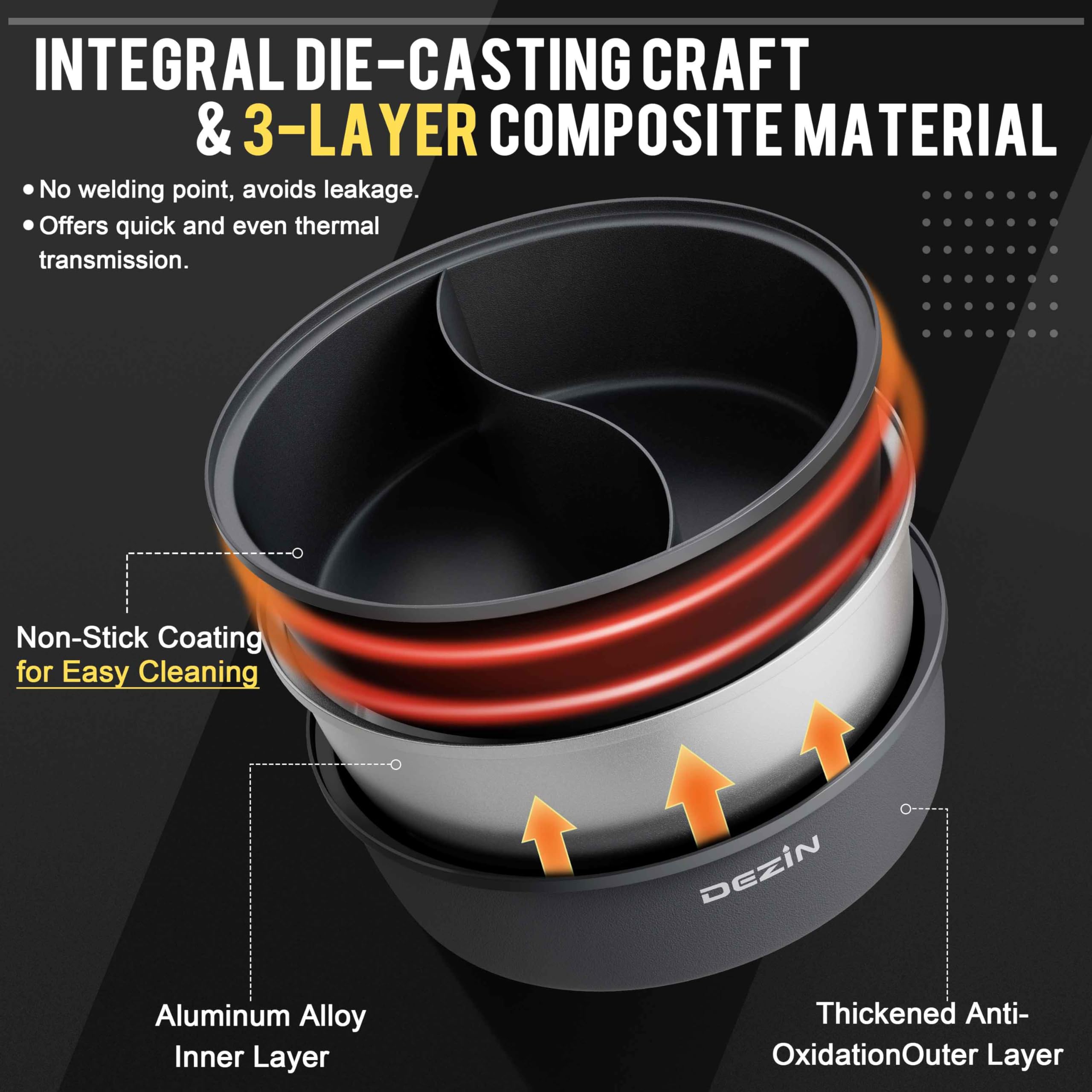 Dezin Hot Pot Electric with Divider, 6L Double-Flavor Shabu Shabu Pot, Dual Sided Removable Non-Stick Hotpot Pot Electric, 3