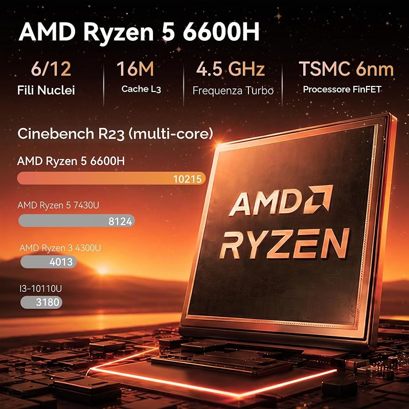 Mini PC Ryzen 5 6600H (Beats 7430U), 16G LPDDR5 512G NVMe SSD, mini computer desktop con triplo display 4K, WiFi 6 BT5.3 Dual LAN, mini computer per ufficio, casa, lavoro