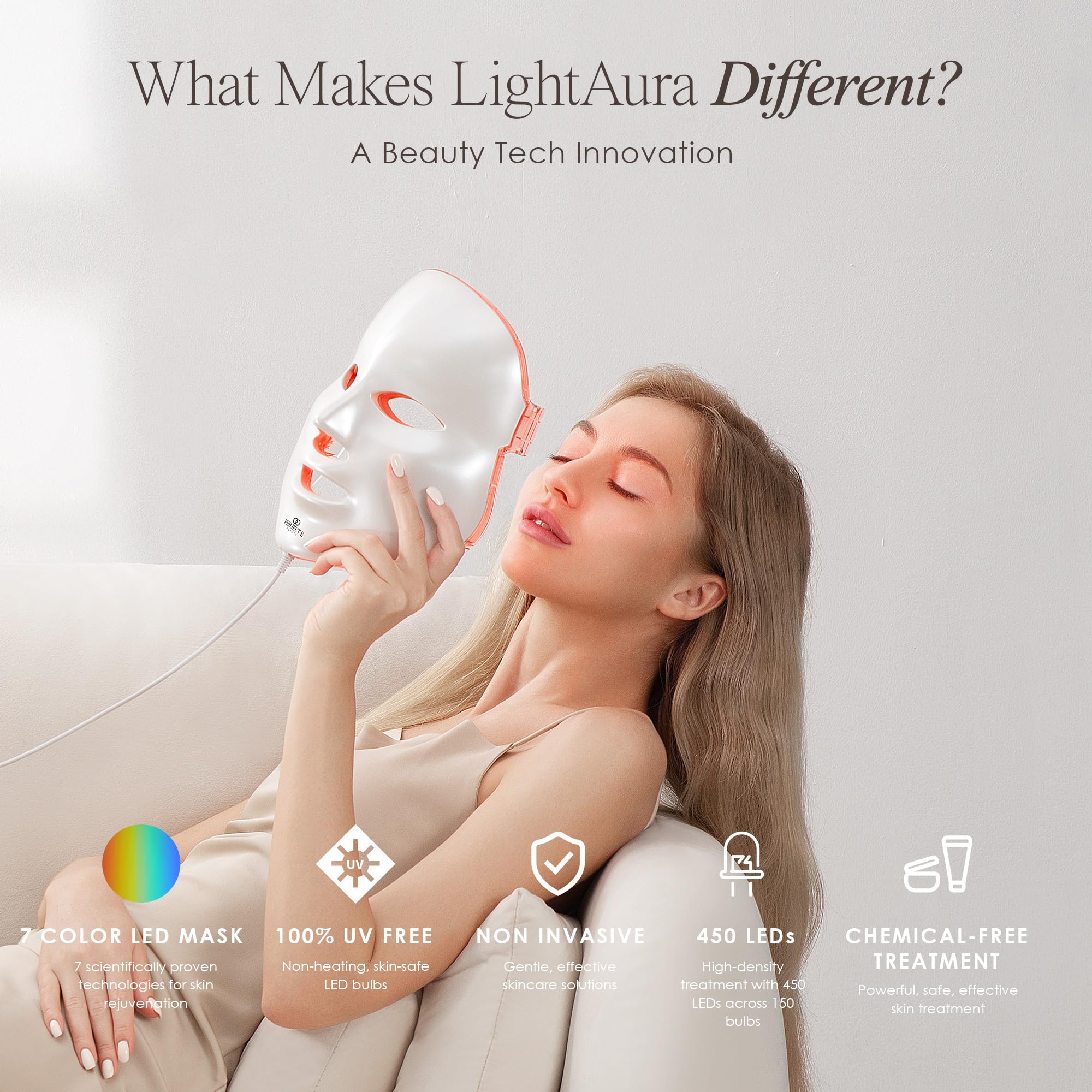 LED Light Therapy Mask