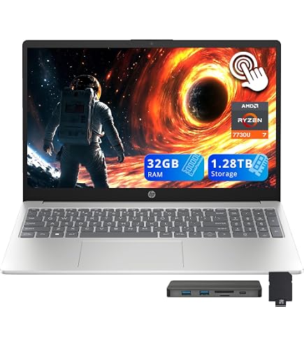 Dell Inspiron 15.6