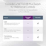 NETGEAR GS105 5 Port Gigabit Ethernet Switch Plug-and-Play Silent Desktop view 4