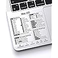 CARxion 2-Pack Mac OS Shortcuts Sticker 2025, Keyboard Shortcut Stickers Accessories for MacBook Pro/Air, M1 M2 M3 Intel Laptops | Water, Oil, Tear Resistant, 13"-16" Mac-Book Air/Pro Compatible