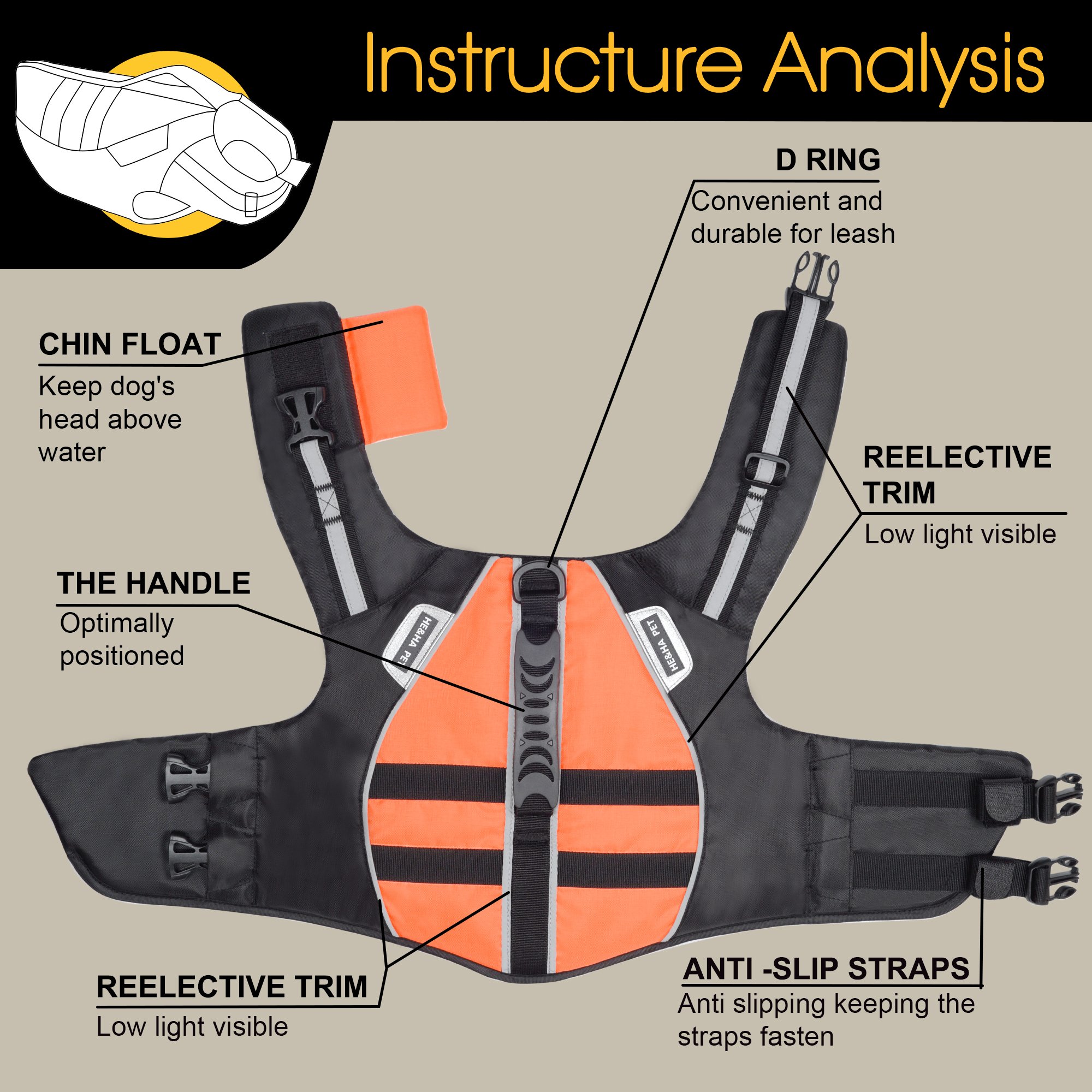 HeHa pet Dog Life Jacket Dog Life Vest XL with Chin Float for Large Dogs High 747150049625 eBay