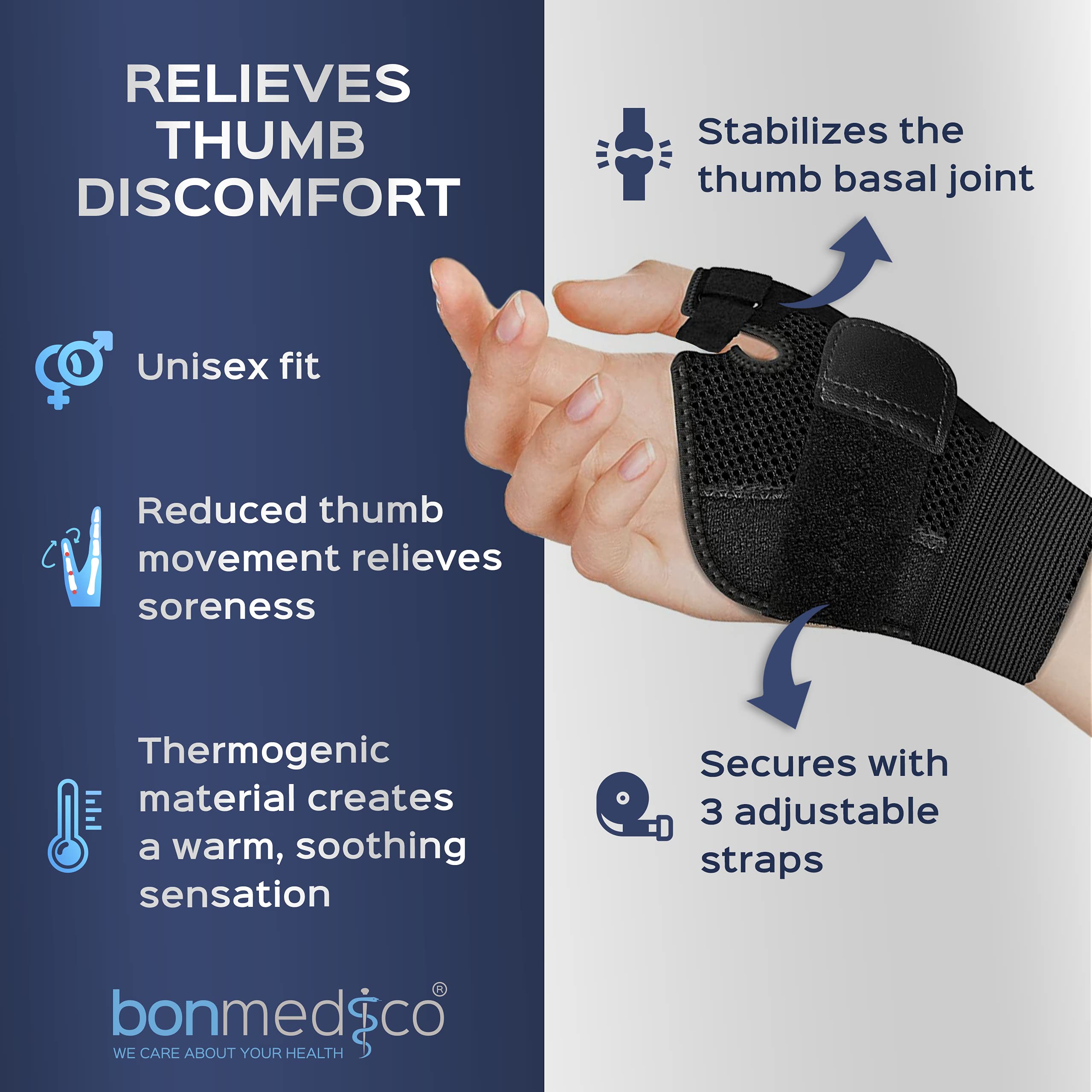 Mua bonmedico Forte Flexible Thumb Brace with Splint, Wrist Wraps for ...