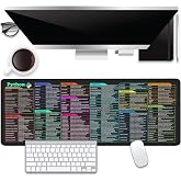 Amazon.com: Python Cheat Sheet Desk Mat for Software Engineers, Hackers ...