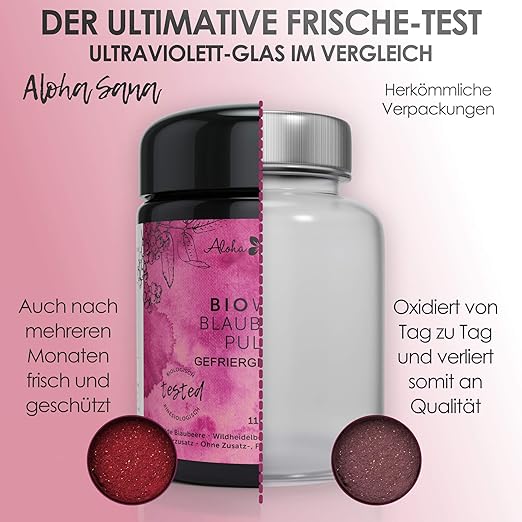 Aloha Sana Wilde Blaubeeren Pulver Bio In Rohkostqualitat 110g Heidelbeerpulver Gefriergetrocknet Wild Blaubeerpulver Getrocknet Im Ultraviolettglas Laborgepruftes Fruchtpulver Amazon De Drogerie Korperpflege