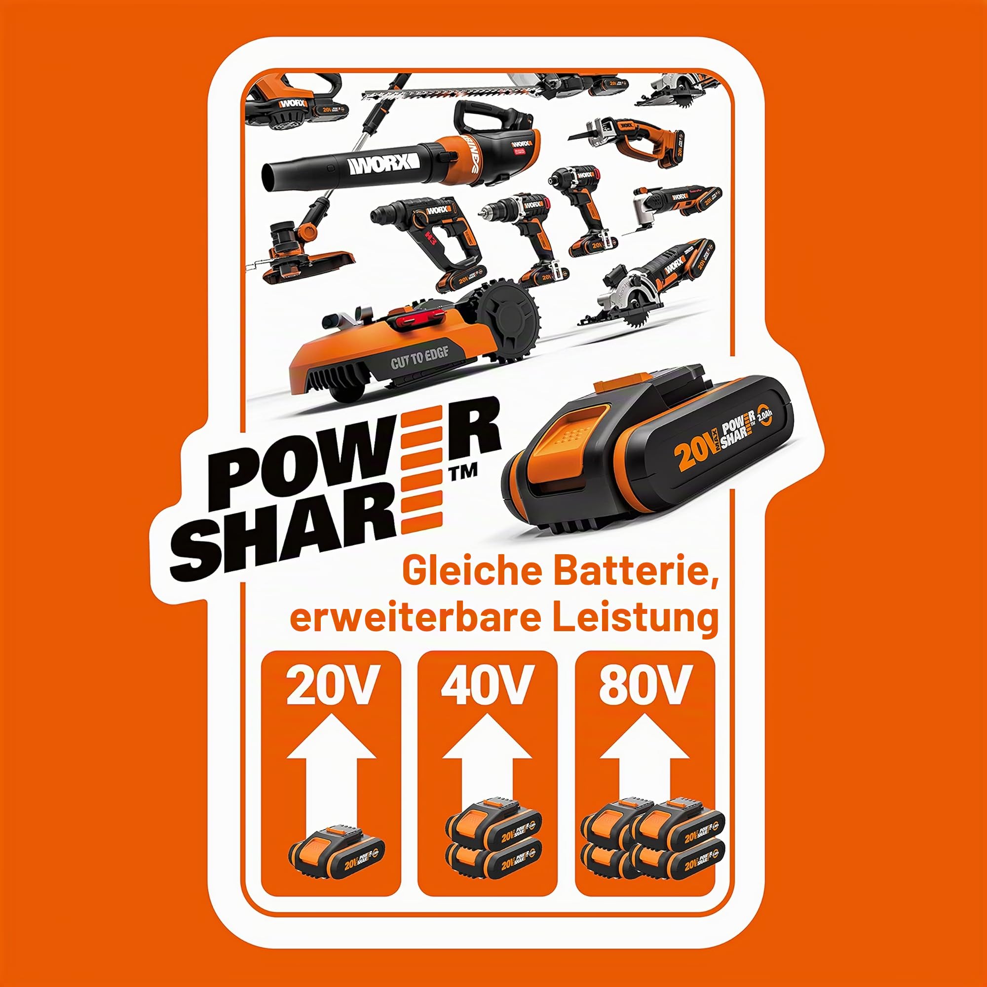 WORX WA3601 Original PowerShare Akku mit Ladegerät Set - 20V 2000mAh Li-Ion Batterie & Ladestation - für alle WORX Elektro- & Gartengeräte, 1h Ladungszeit 4