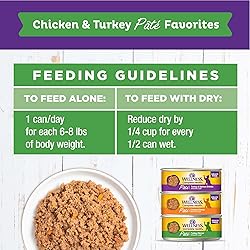 Wellness Complete Health Chicken & Turkey Pate