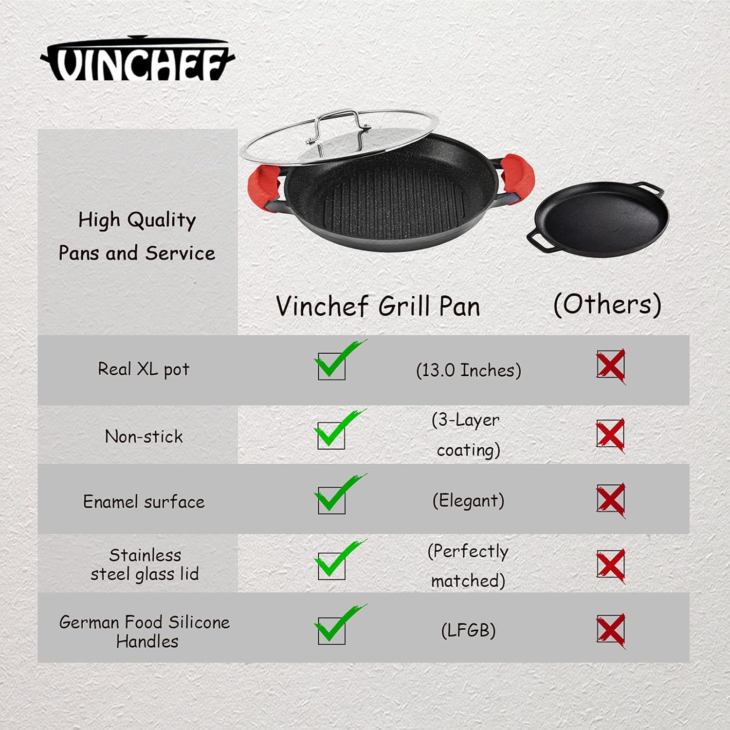 Vinchef Grill Pan Non-Stick| 13.0", Hard Anodized Aluminum Griddle Pan with Lid and Anti-Scalding Tools, GRANITEC Nonstick Coating The Whatever Pan, Dishwasher & Oven Safe Cookware, Black: Kitchen & Dining