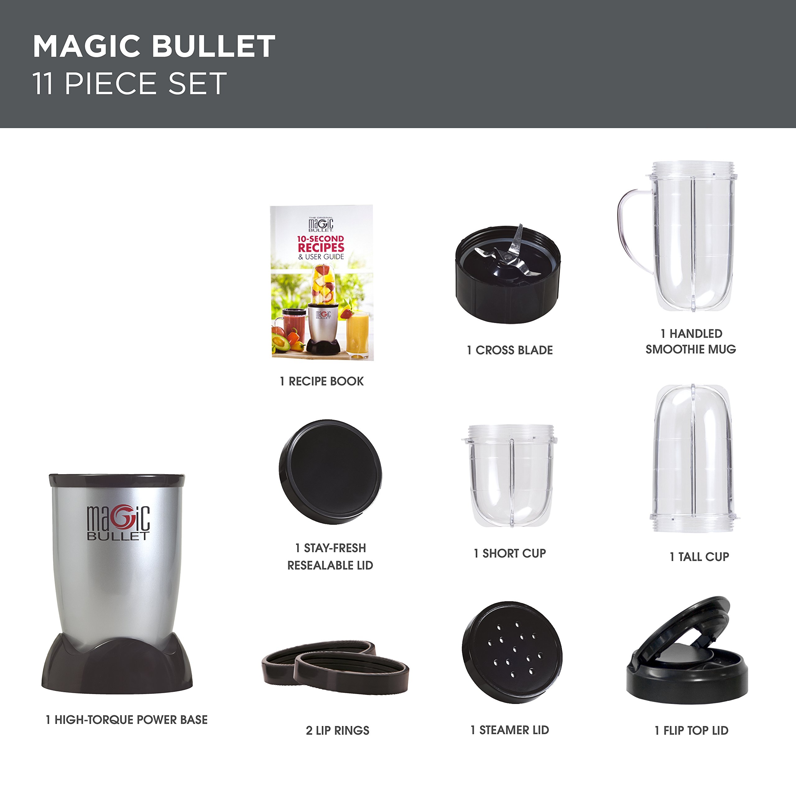 NUTRiBULLET Magic Bullet Blender, Mixer & Food Processor, 11 piece set